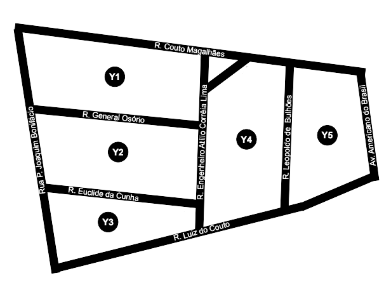 Mapa ilustrativo do território teste com as quadras Y1 a Y5